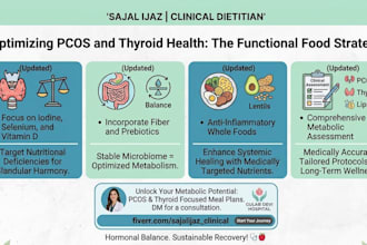 be your clinical nutritionist for weight loss and medical diet plans