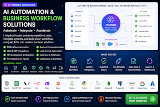 build ai automation workflows and business process systems