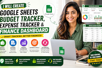 create google sheets budget tracker, expense tracker and finance dashboard