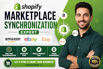 do shopify marketplace synchronization amazon ebay etsy expert