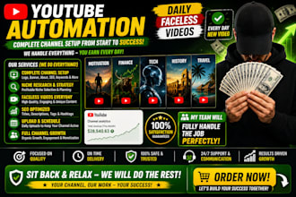 create youtube automation channel and faceless videos