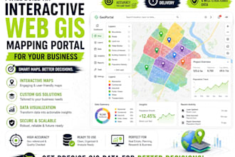 build an interactive web gis mapping portal