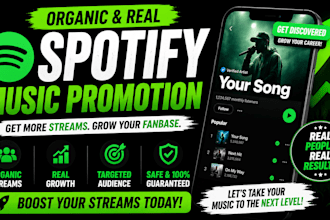 do spotify music promotion organically