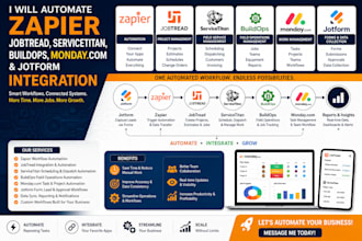 automate zapier jobtread servicetitan buildops mondaycom jotform integration