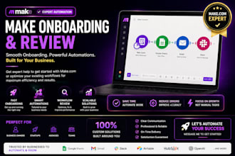 makecom automation integromat automation  made com ai onboarding workflows