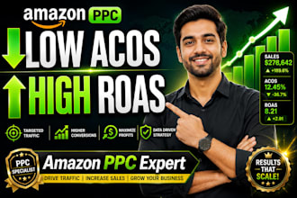 setup,optimize and  manage amazon ppc campaign for low acos and high roas