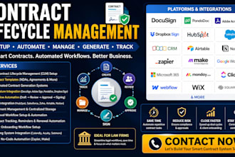 do contract lifecycle setup management contract templates contract generation