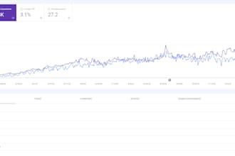 disavow bad backlinks, remove negative SEO penalty, toxic links file