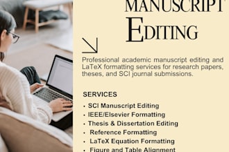 edit and format ai, cybersecurity, big data, and ml manuscripts