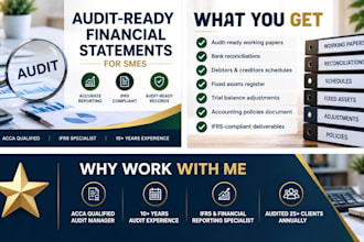 prepare your business for an external audit