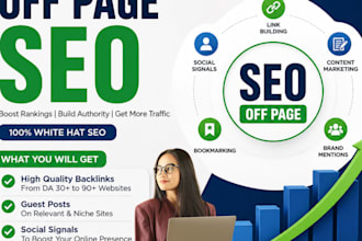 do high authority off page SEO and do follow backlinks