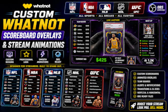 design custom whatnot scoreboard overlays and stream animations