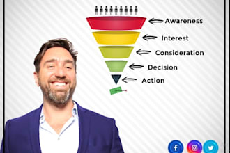 fix ghl webinar funnel ghl snapshot client portal ghl membership booking website