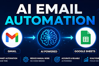 automate your business with ai using make and chatgpt