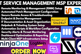 setup ninjaone pulseway IT glue logmein central atera splashtop teamviewer rmm