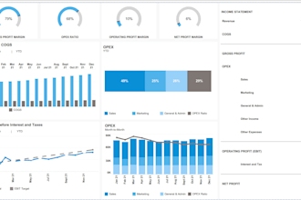 turn raw data into actionable insights using tableau