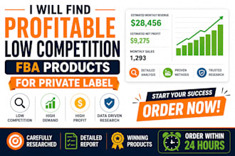 find profitable low competition amazon fba products for private label