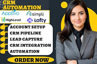setup real estate resimpli apptivo crm automation lofty gohighlevel integrationg