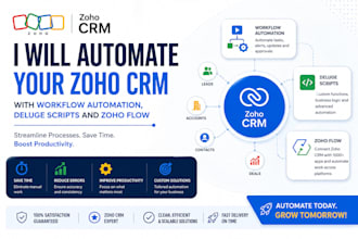 automate your zoho CRM with workflow automation, deluge scripts and zoho flow