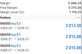 pass your evaluation trading, forex prop trading, pass prop trading