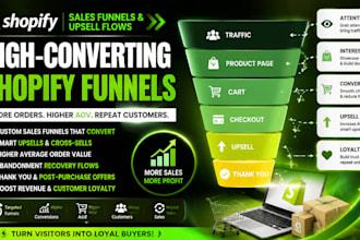 create high converting shopify sales funnels and upsell flows