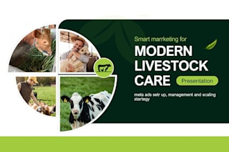 up facebook ads for your farming business