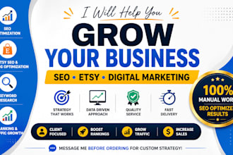 manage your etsy ads ,optimize ,campaigns and boost shop sales