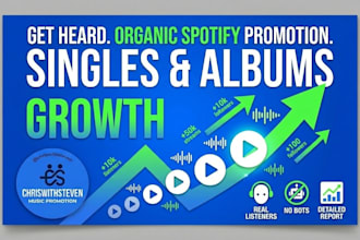 promote your spotify song and albums to active listeners