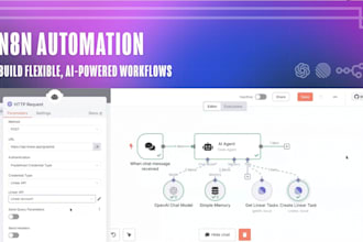 do n8n ai automation, n8n ai agent and n8n scalable workflows