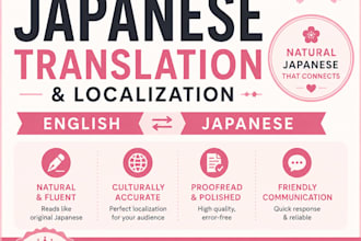 translate english into natural japanese