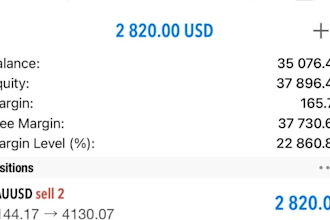 pass your evaluation trading, forex prop trading, pass prop trading
