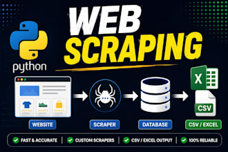 do web scraping data mining and lead generation