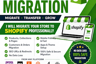 migrate woocommerce, wix, or etsy store to shopify