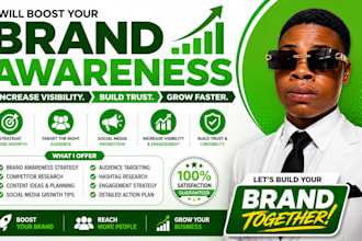 create a powerful brand awareness strategy for your business
