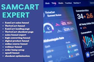 be your samcart thrivecart sales funnel samcart thrivecart samcart landing page