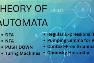 do formal language and finite automata tasks and projects