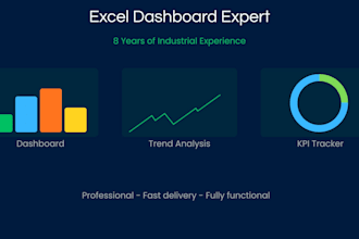 create professional excel dashboard and automate spreadsheets for business