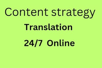 create content strategy up to 250 titles for your website