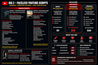 write faceless youtube automation scripts