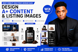 design amazon a plus content and listing images