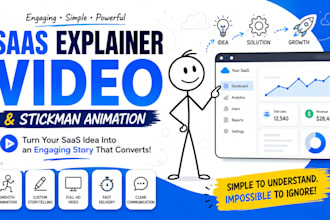 do stickman animation 2d funny cartoon stickman explainer video