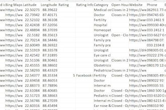 do targeted b2b lead generation with verified emails