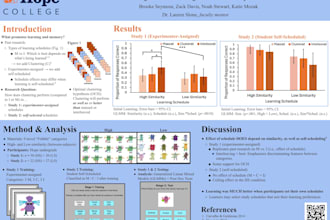 create or improve research presentations and posters