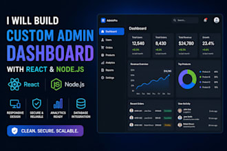 build a custom admin dashboard with user management