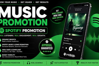 do spotify album promotion, spotify music promotion