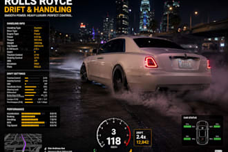 create, install and customize fivem cars handling and vehicle mods