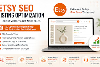 do esty shop setup esty product listing and esty seo setup