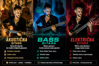 record electric guitar for your song