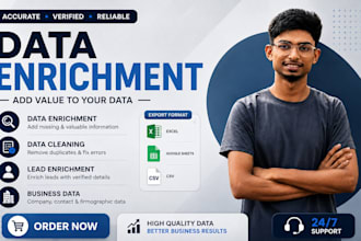 do data enrichment, linkedin research, and prospect listing