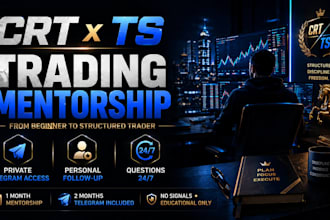 teach you my complete crt x ts trading method